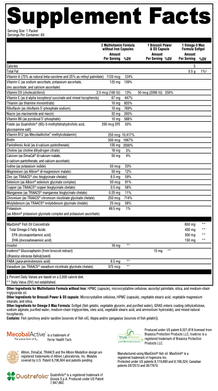 Supplement facts for Sero-Active Complete